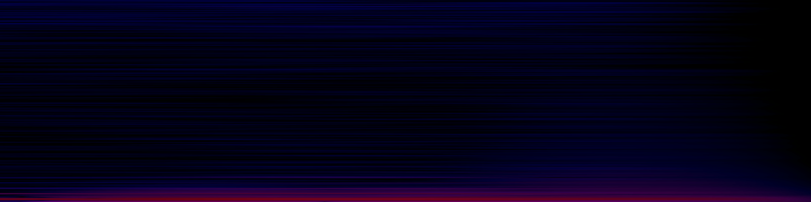 spektrogram