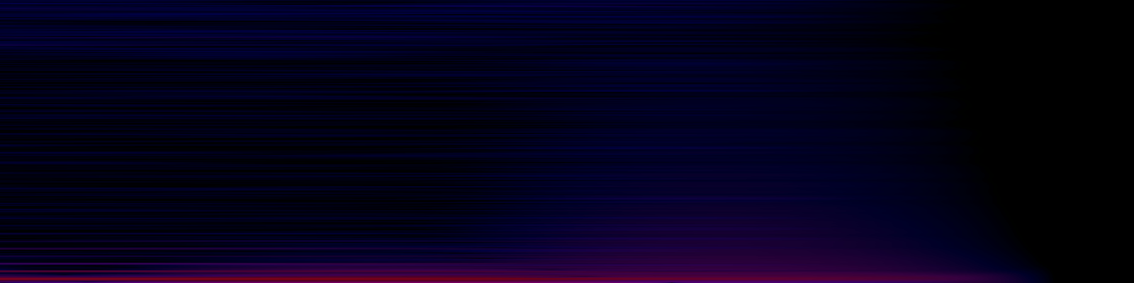spektrogram