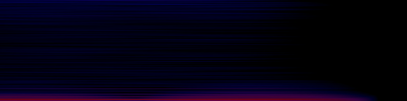 spektrogram