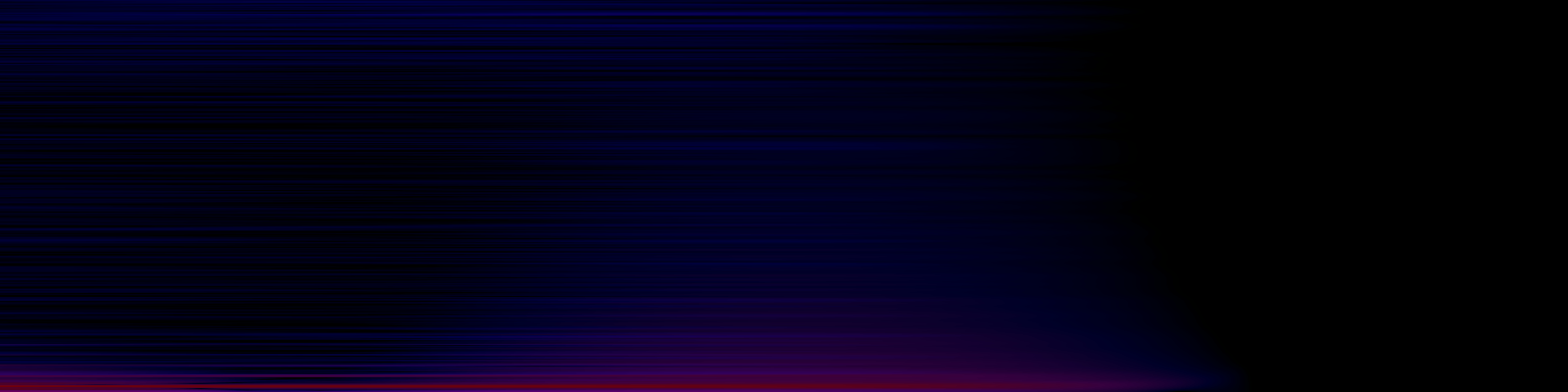 spektrogram