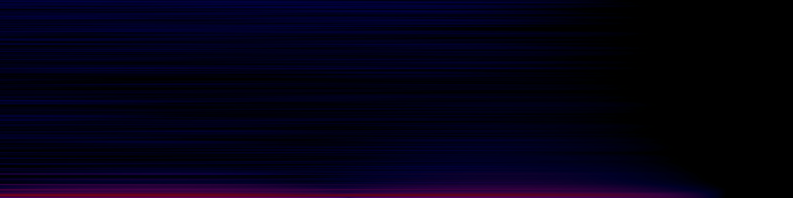 spektrogram