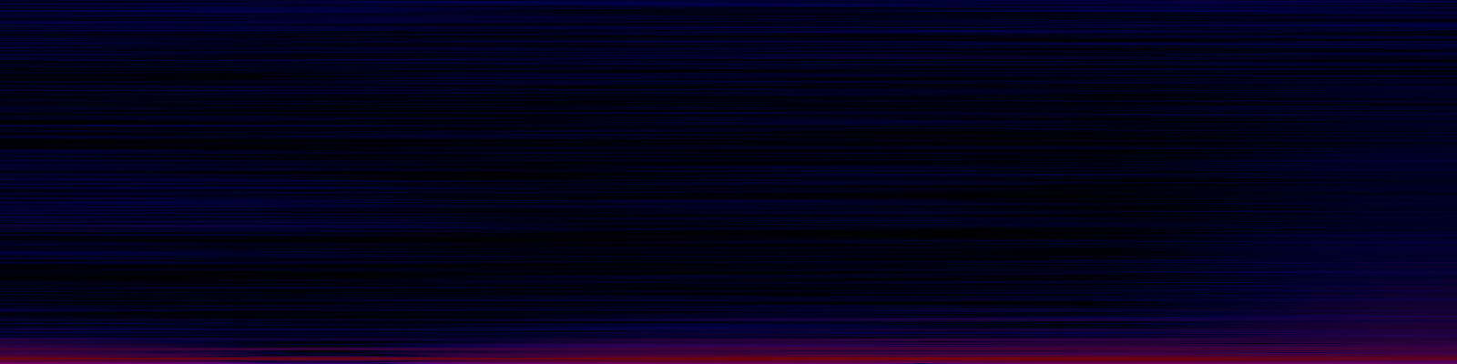 spektrogram