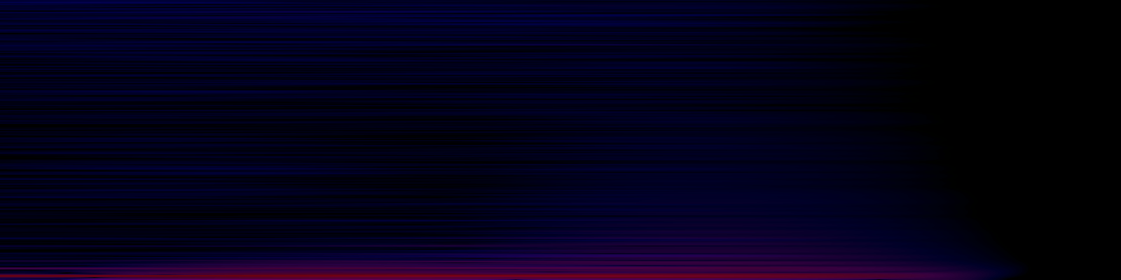 spektrogram