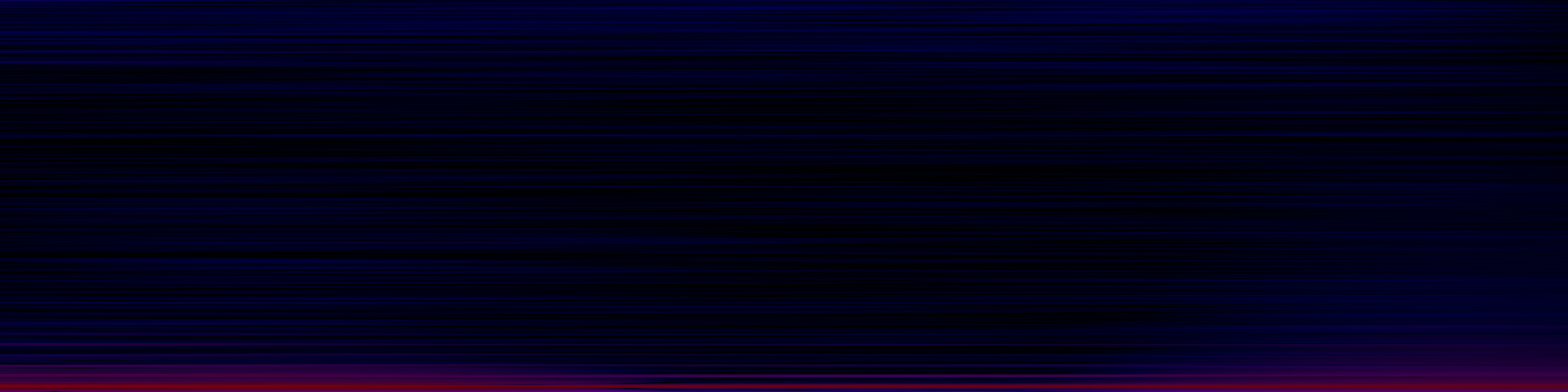 spektrogram