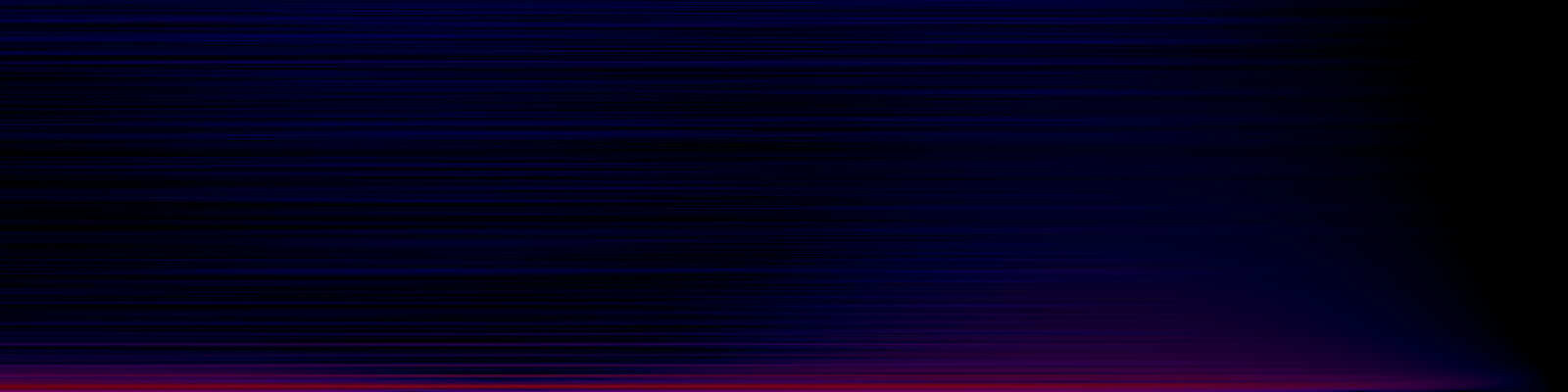 spektrogram