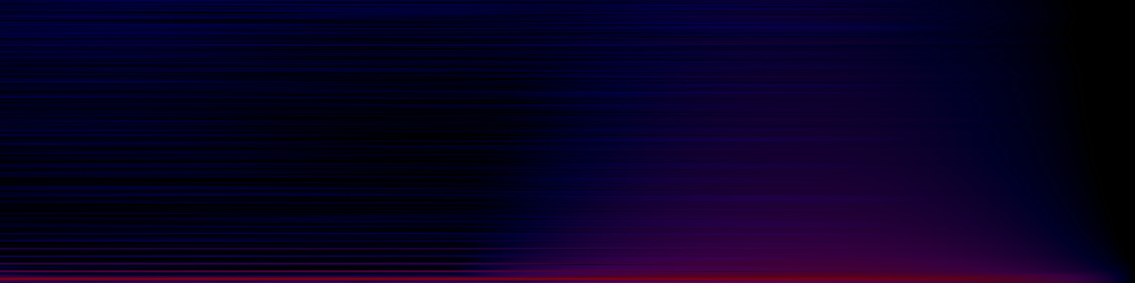 spektrogram