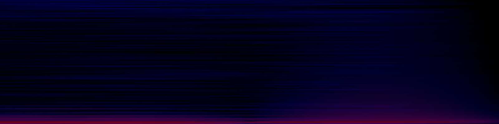 spektrogram