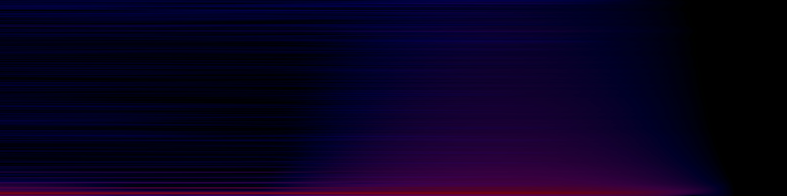 spektrogram