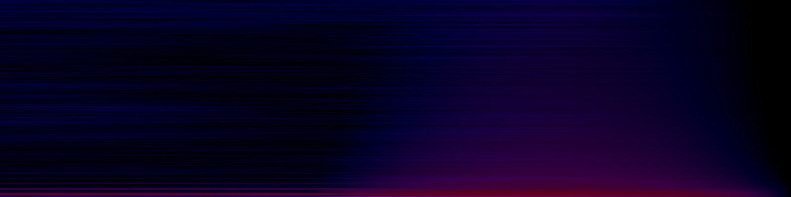spektrogram