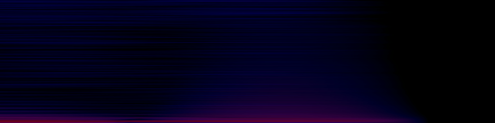 spektrogram