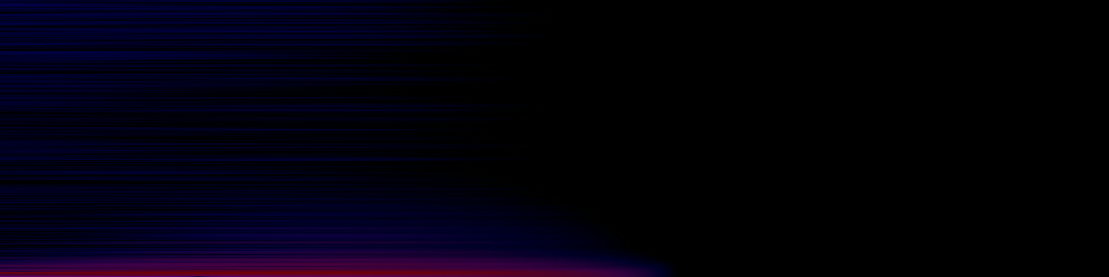 spektrogram