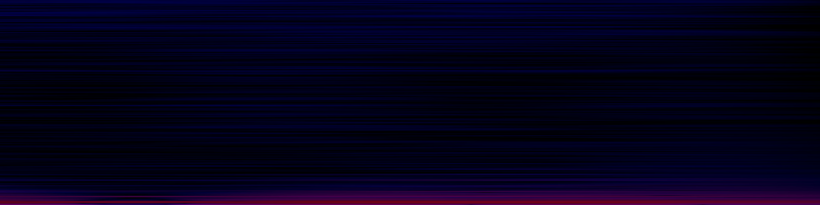 spektrogram