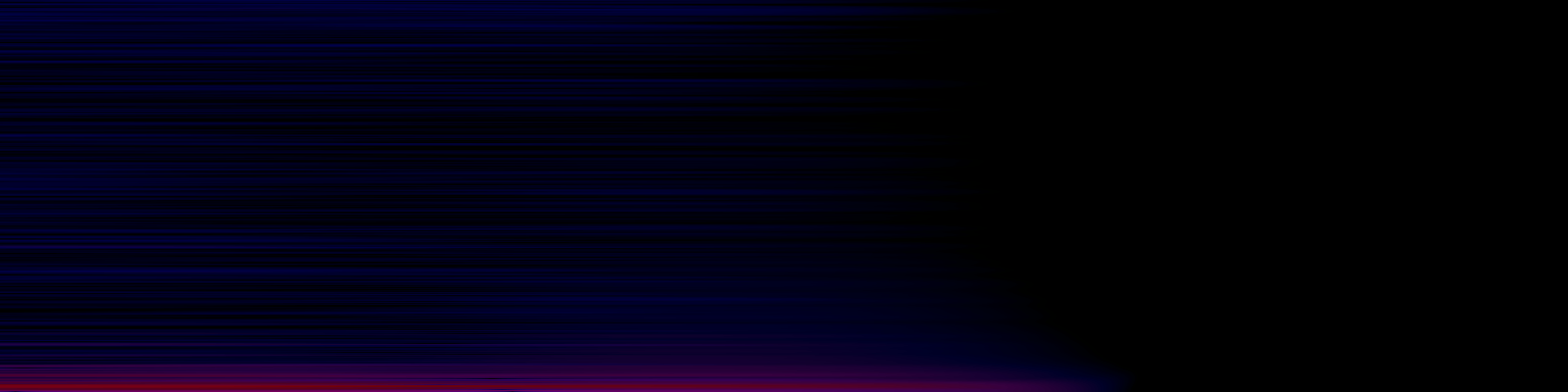 spektrogram