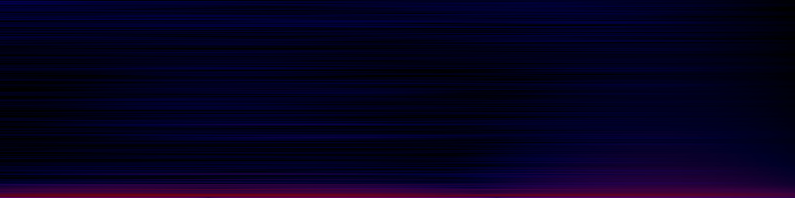 spektrogram