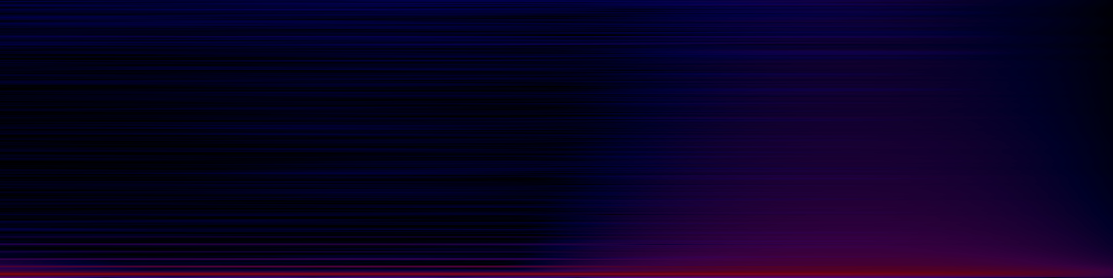 spektrogram