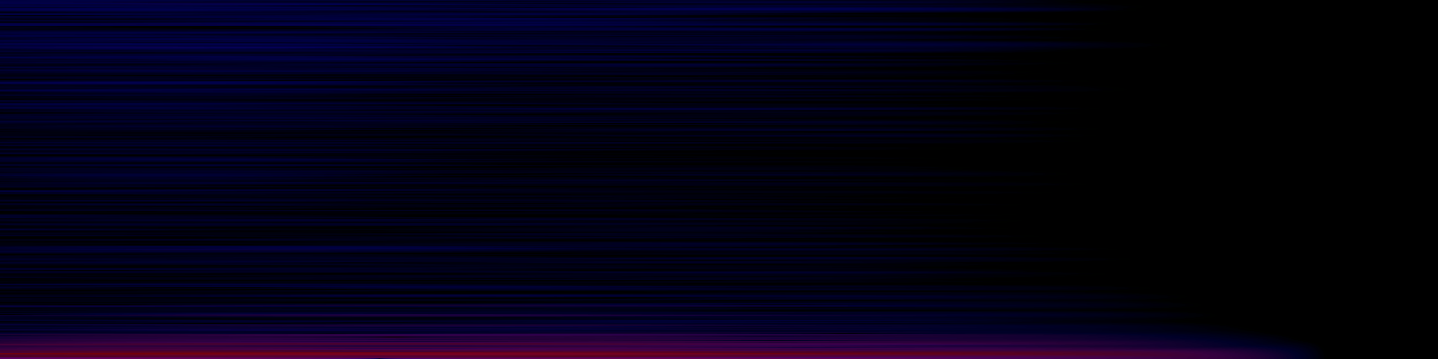 spektrogram
