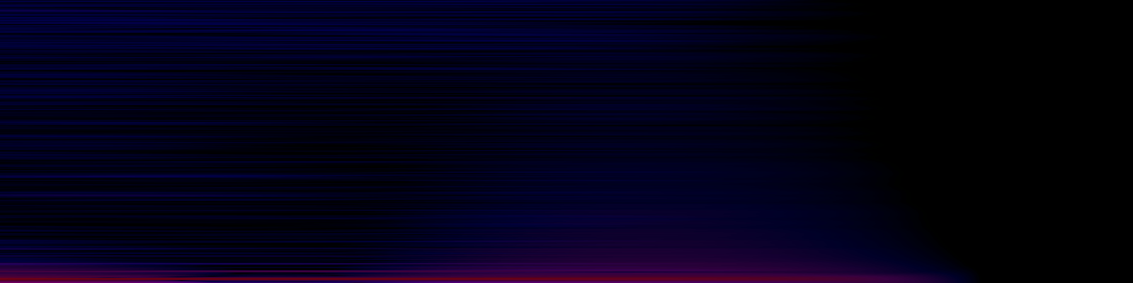 spektrogram