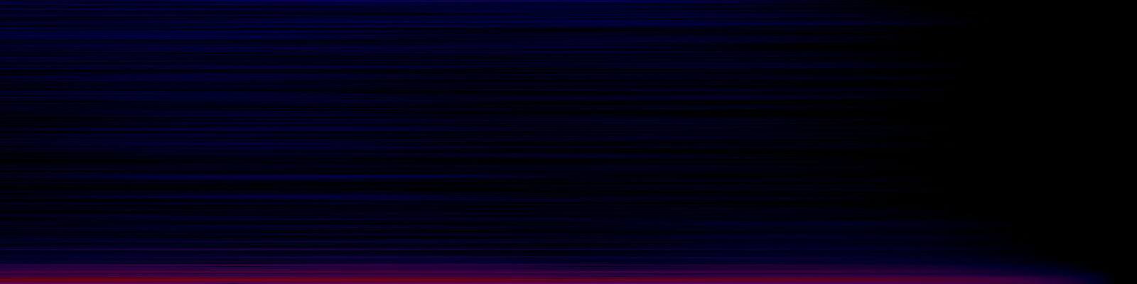 spektrogram