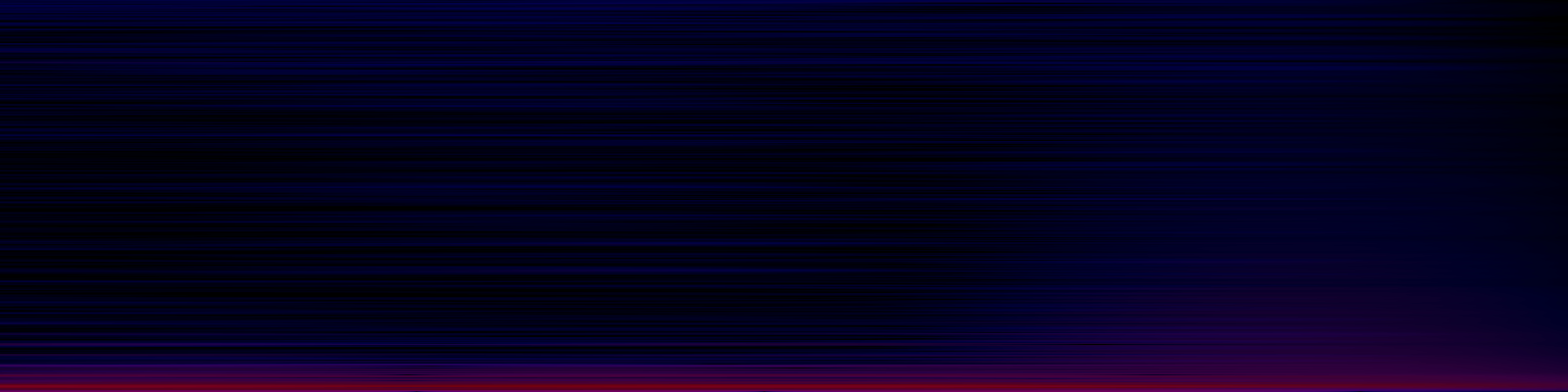 spektrogram