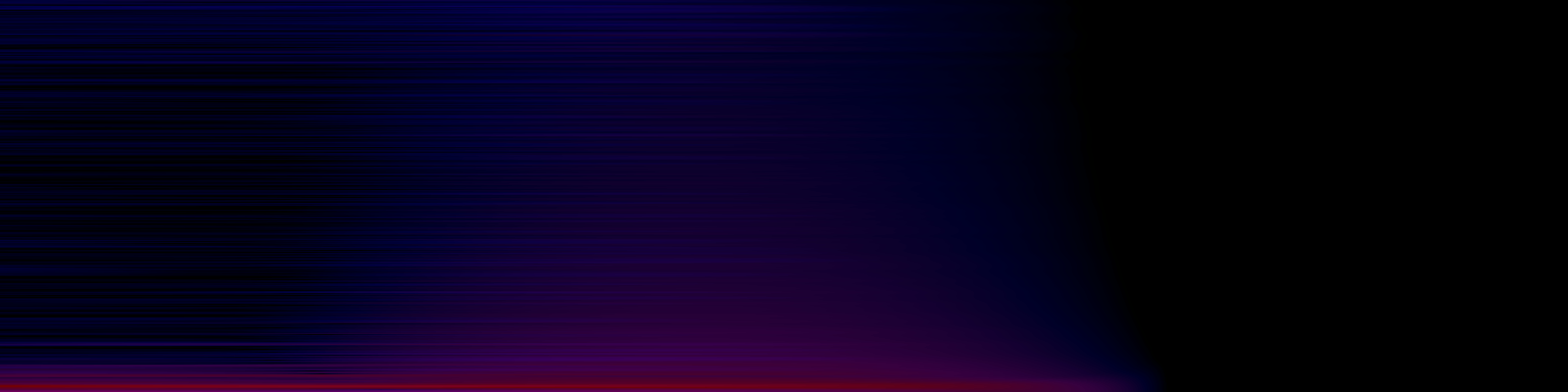 spektrogram