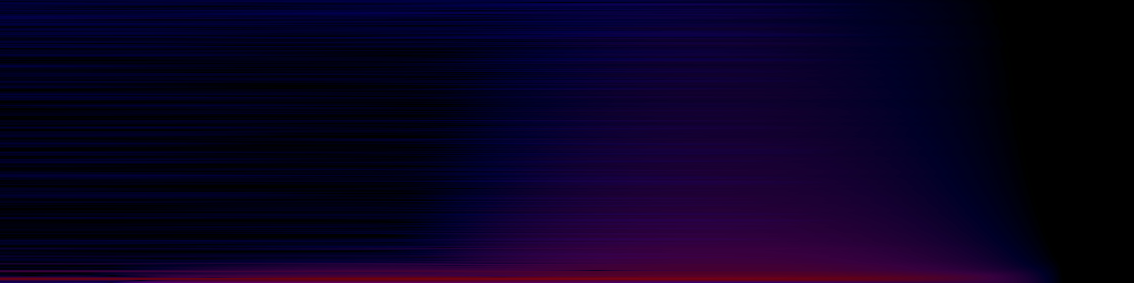 spektrogram