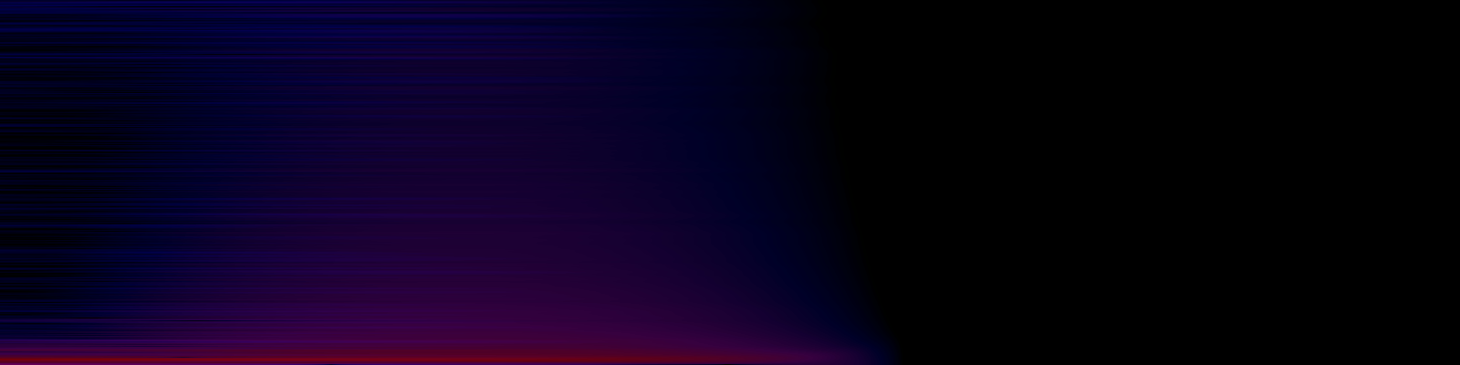 spektrogram