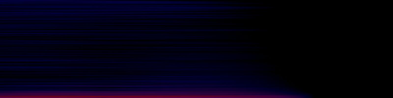 spektrogram