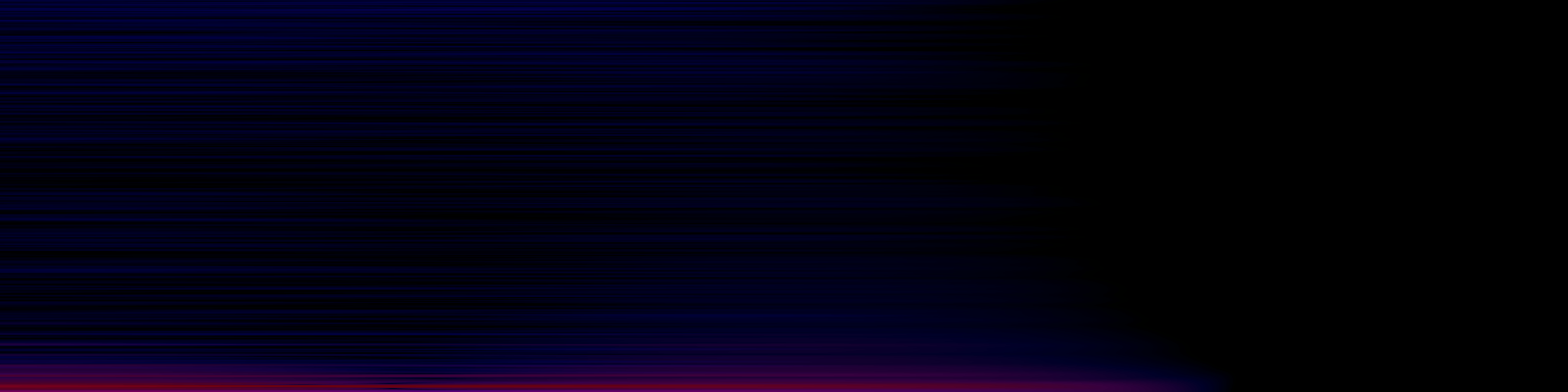 spektrogram