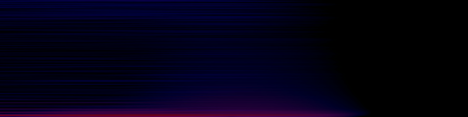 spektrogram
