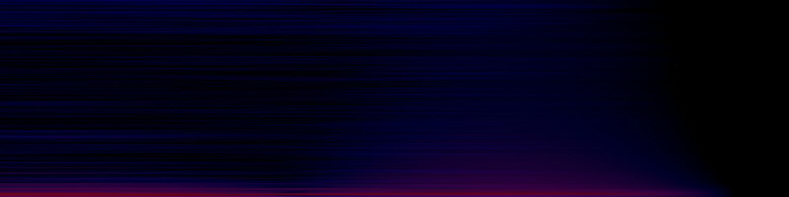 spektrogram