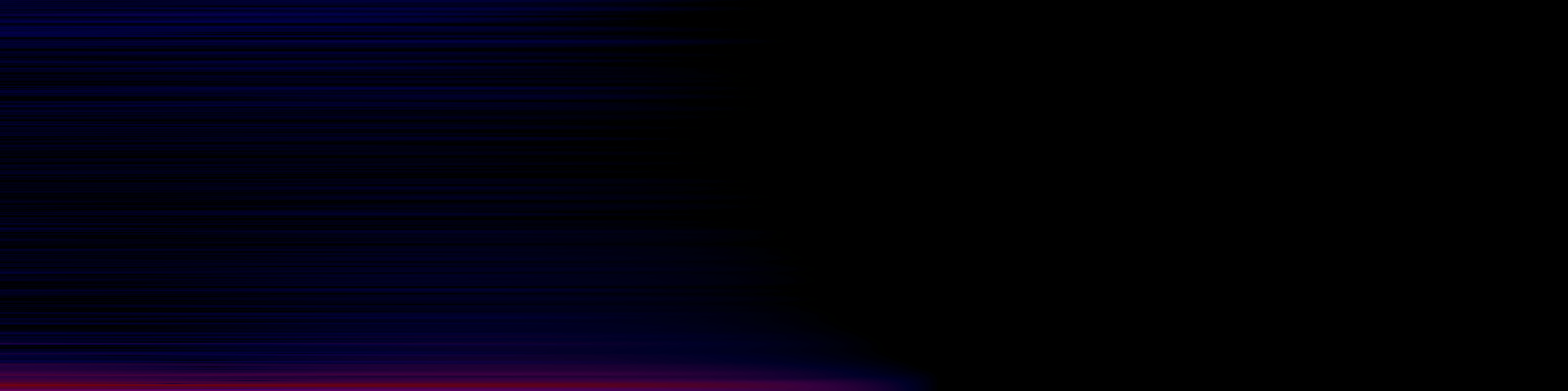 spektrogram