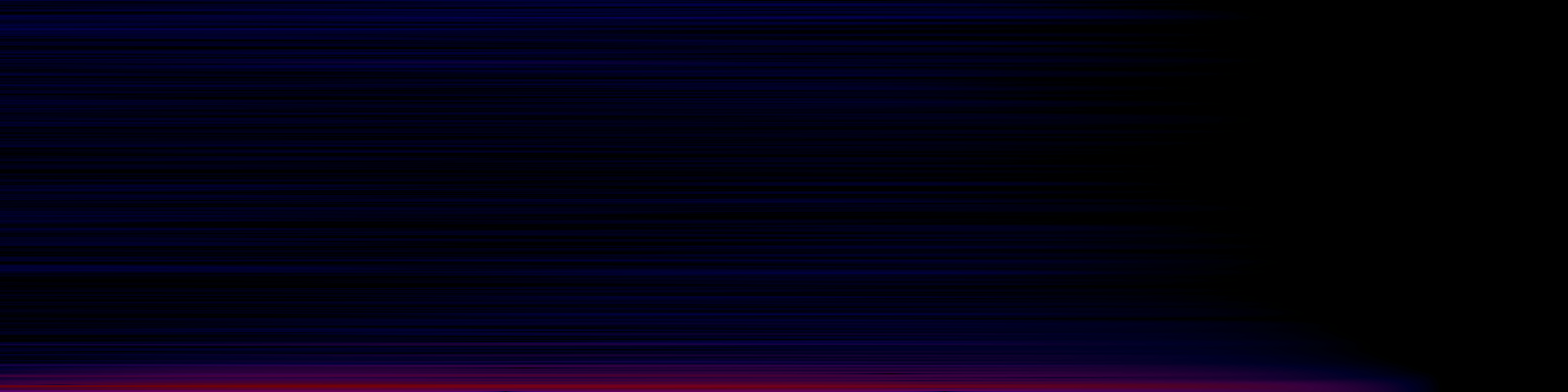 spektrogram