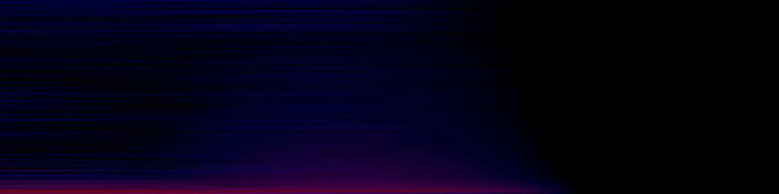 spektrogram