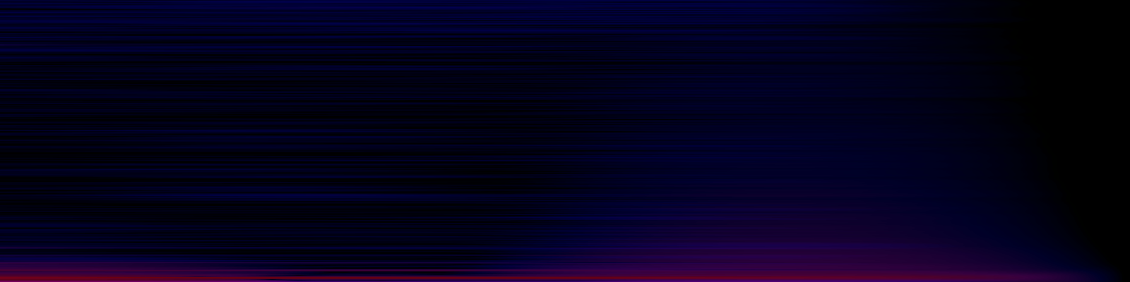 spektrogram