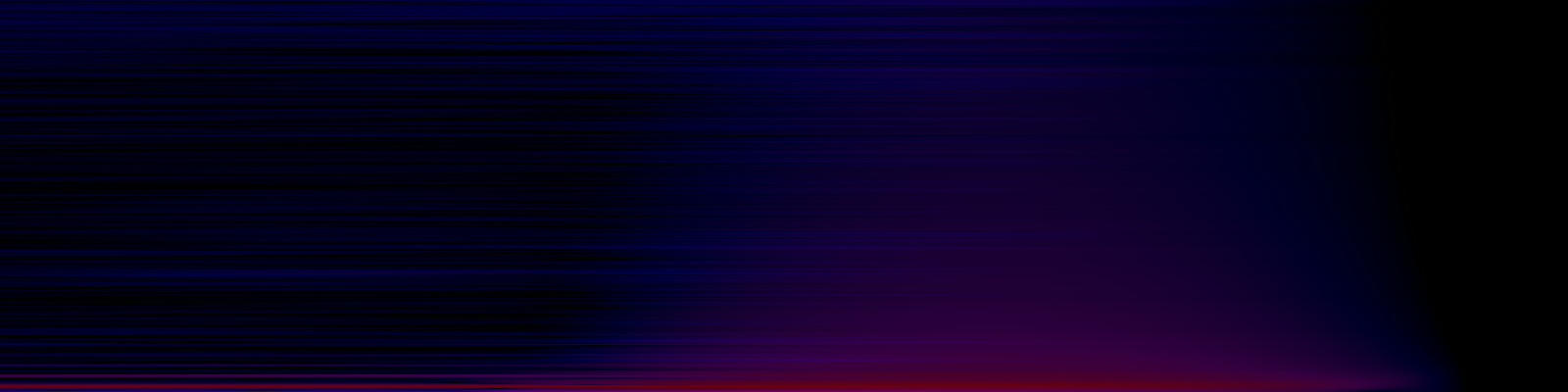 spektrogram