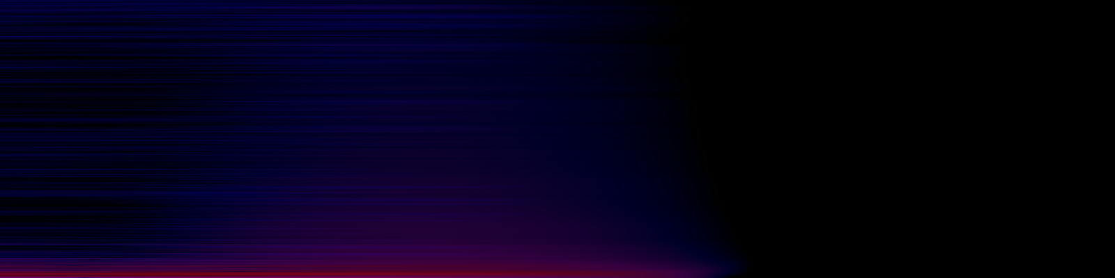 spektrogram
