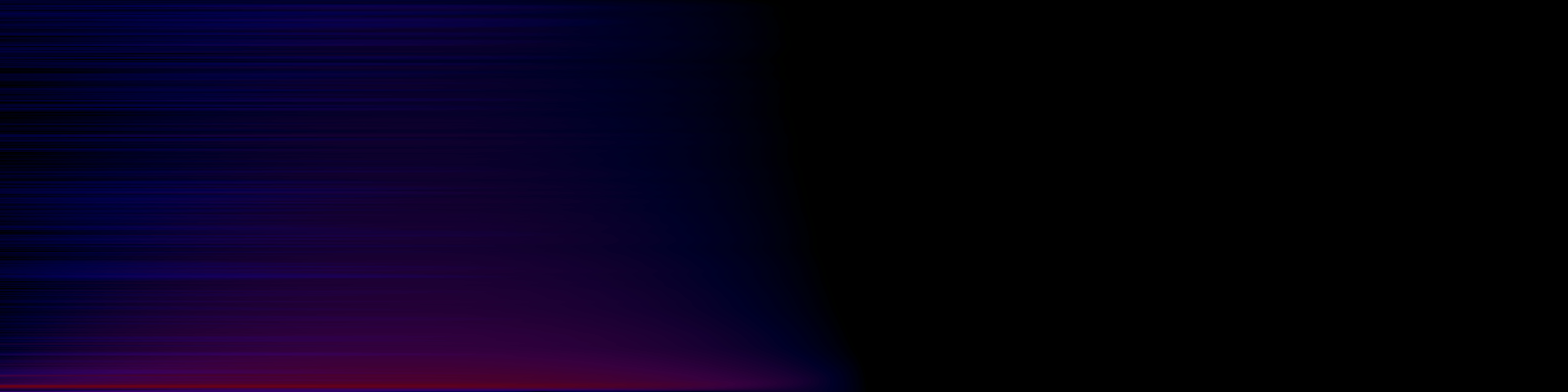 spektrogram