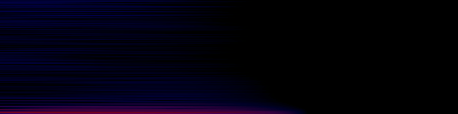 spektrogram