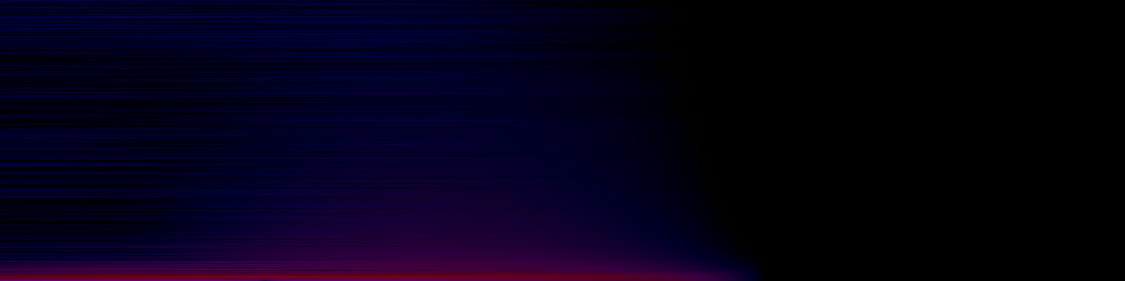 spektrogram