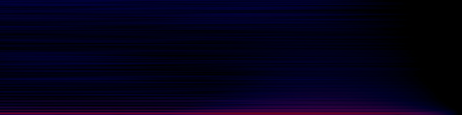 spektrogram