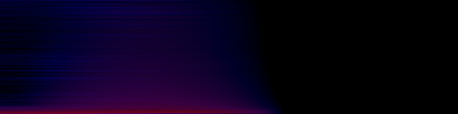 spektrogram