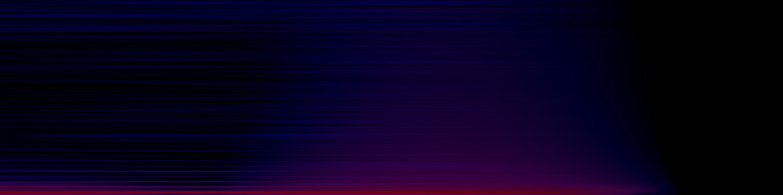 spektrogram