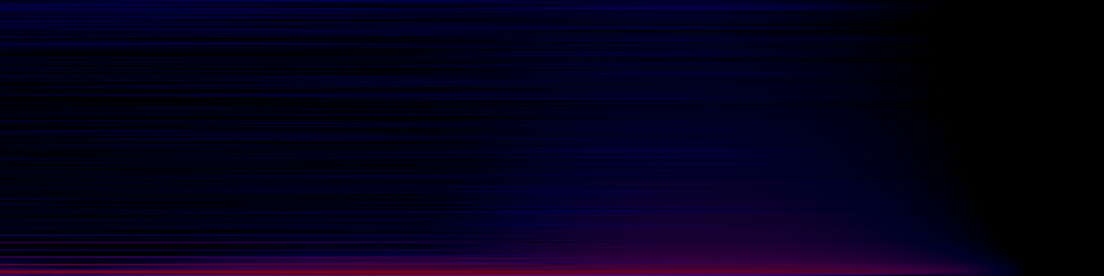 spektrogram