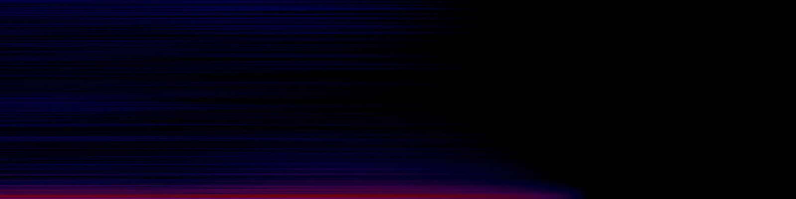 spektrogram