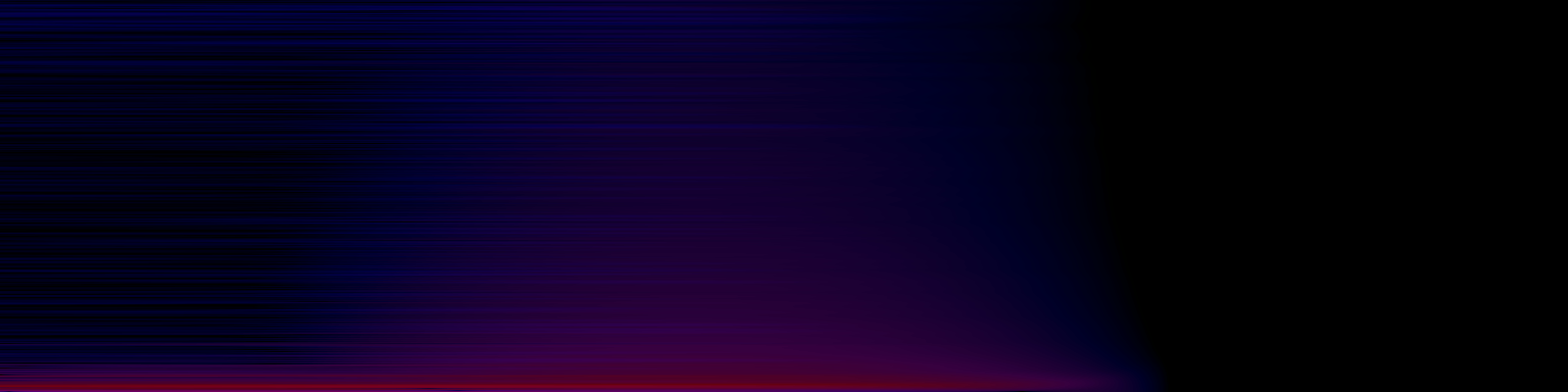 spektrogram