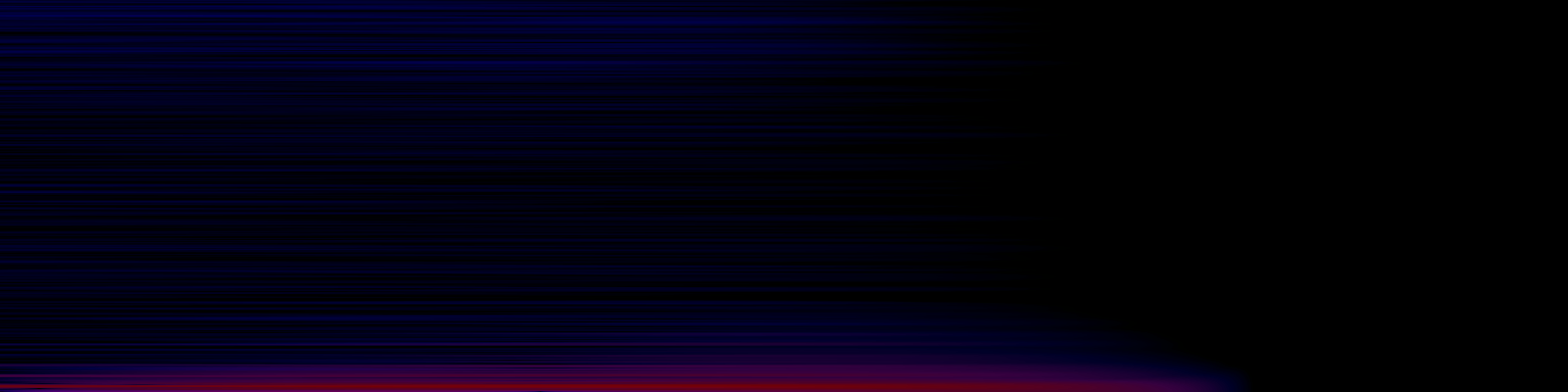 spektrogram