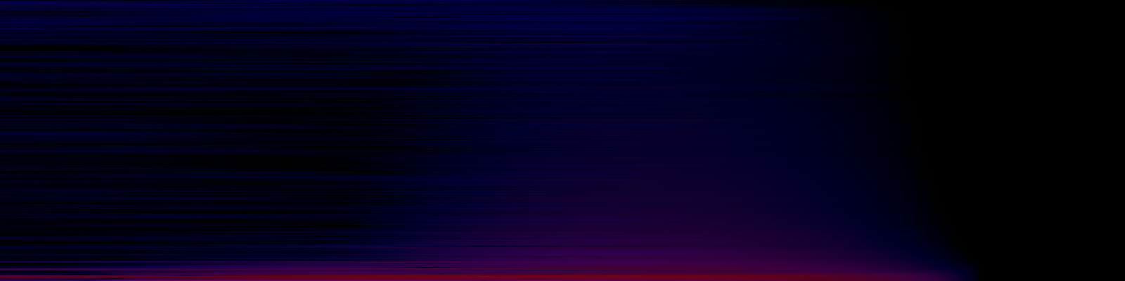 spektrogram