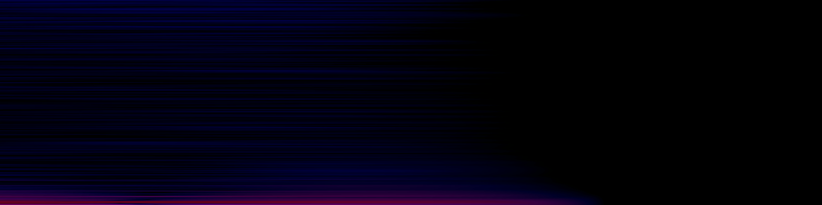 spektrogram