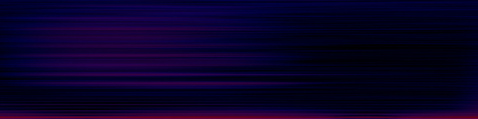 spektrogram
