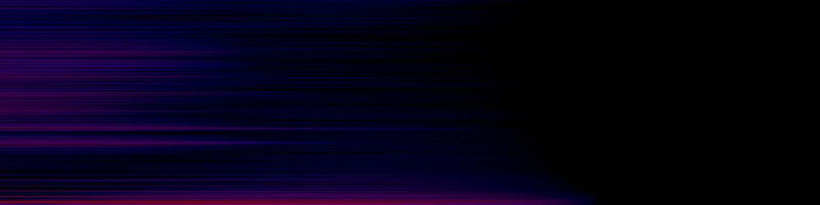 spektrogram
